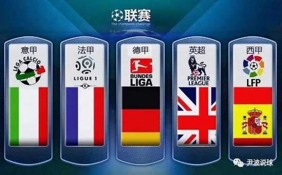 違規行為選