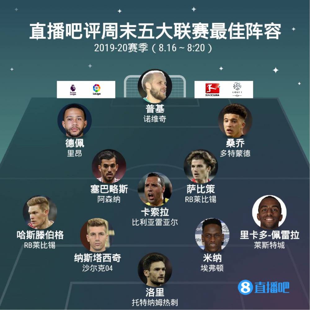队中的地位
