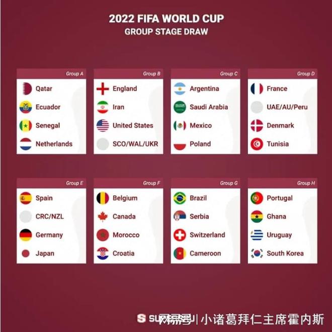 困扰